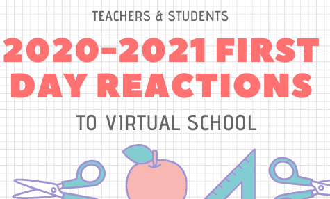 First Day of School Reaction Pieces