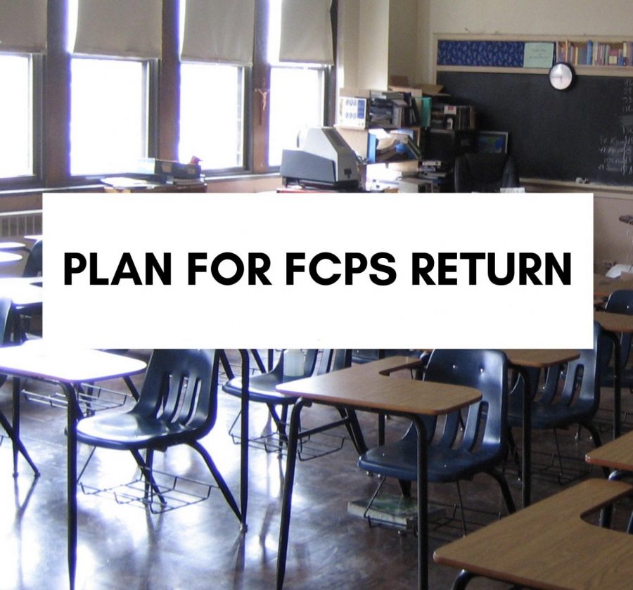 Plan for FCPS Return