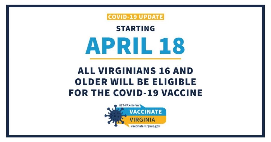 Virginia COVID-19 Vaccination Plans Update