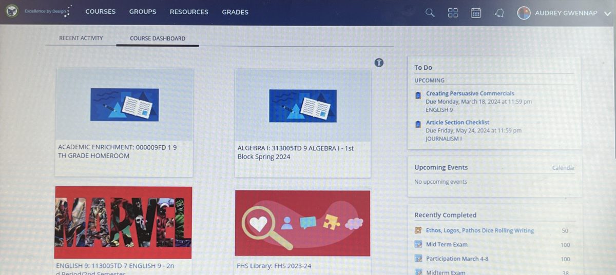 The+home+page+of+Schoology+displaying+the+course+dashboard.