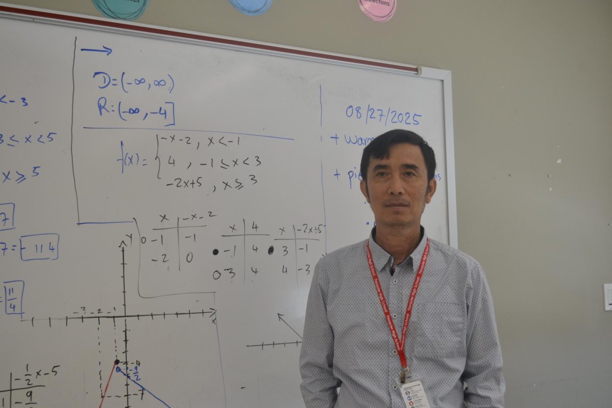 FHS math teacher Polyn Ean showing off what his classes are working on.